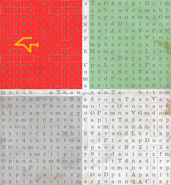 Tabula Recensa